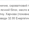 Craft Whey Протеїнове печиво - 60 г