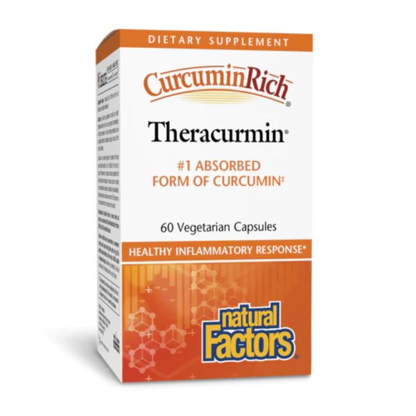 Natural Factors CurcuminRich Theracurmin — 60 рослинних капсул