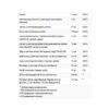 Life Extension Prenatal Advantage — 120 капсул