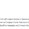 Stark Pharm Креатин — 250 г