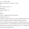 Allnutrition Протеїновий концентрат — 1800 г Ваніль