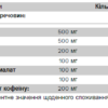 Pure Gold Max NRG — 60 капсул