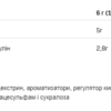 Allnutrition L-цитрулін — 200 г клубніка