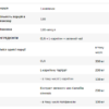Allnutrition CLA + L-Карнітин + Зелений Чай — 120 капсул