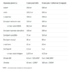 Allnutrition CUTS 4ALL — 120 таблеток
