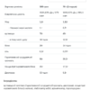 Allnutrition Mass Acceleration — 7000 г
