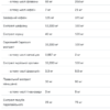 Allnutrition Redox Hardcore 2.0 — 90 капсул