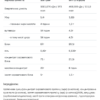 Allnutrition Whey Delicious — 700 г Кокос