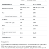 Allnutrition Whey Protein — 2270 г Бананове печиво