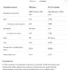 Allnutrition Сироватковий протеїн — 2270 г Карамель