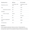 Allnutrition Сироватковий протеїн — 2270 г Куки шоколад