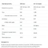 Allnutrition Сироватковий протеїн — 2270 г Кукис Крем