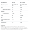 Allnutrition Whey Protein — 908 г шоколадний пряник