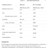 Allnutrition Whey Protein — 908 г шоколадно-малиновий