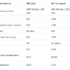 Allnutrition Сироватковий протеїн Концентрат — 908 г Вата цукрова
