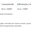 Allnutrition Zinc Forte — 120 таблеток