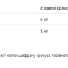 Allnutrition Мелатонін Форте — 30 мл
