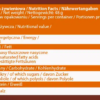 Allnutrition Nut Love — 4 батончики