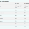 Myprotein Печиво з шоколадними шматочками — 12x75г