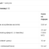 California Gold Nutrition Immune 4 — 60 рослинних капсул