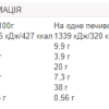 Myprotein Extra Cookie — 12x75г Подвійний шоколад