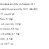 FIZI Протеїновий батончик - 10х45г Арахіс-Какао