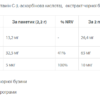 Sambucol Порошок для малюків — 14 саше