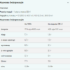Myprotein Сироватковий протеїн Impact Whey — 25 г Кукис Крим