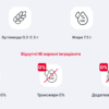 Lipobar Протеїновий батончик Фісташка-Малина — 50г