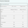 Myprotein Clear Whey Isolate — 20 порцій