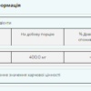 Myprotein Колаген — 90 капсул
