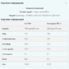 Myprotein Impact Whey Protein — 2500 г без смаку