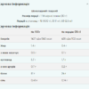 Myprotein Ізолят соєвого протеїну — 2500 г шоколадний смузі