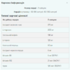 Myprotein Thermopure — 180 капсул