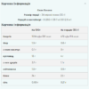 Myprotein Vegan Blend — 1000 г банан