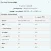 Myprotein Vegan Blend — 1000 г