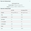 Myprotein Vegan Blend — 2500 г шоколадний