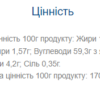 Monsters Nutty Way — 40 г