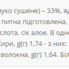 Power Pro FRUITY Pro без цукру — 30 г