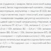 Power Pro Протеїновий батончик 36% — 20x60 г