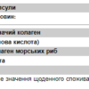 Pure Gold CollaGold — 120 капсул