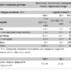 Pure Gold Compact Whey Gold — 32 г