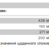 Pure Gold Комплекс електролітів — 120 капсул
