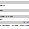 Pure Gold Joint Complex — 90 капсул
