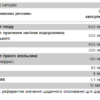 Pure Gold Lean — 90 капсул