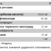 Pure Gold Комплекс вітаміну C — 100 капсул