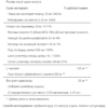 Puritans Pride Thyroid Action — 75 капсул