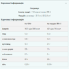 Myprotein Повільно-вивільняючий казеїн — 1000 г полуниця