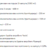 Stark Pharm Омега-3 — 360 капсул