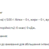 Stark Pharm Бета-аланін — 200 г